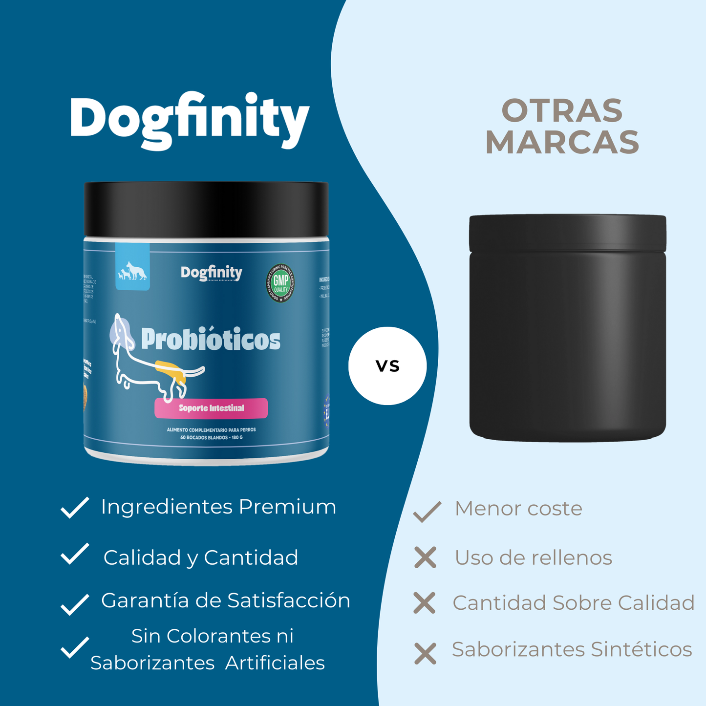 Combo Total - Probióticos - Huesos y Articulaciones - Suplementos Para Perros
