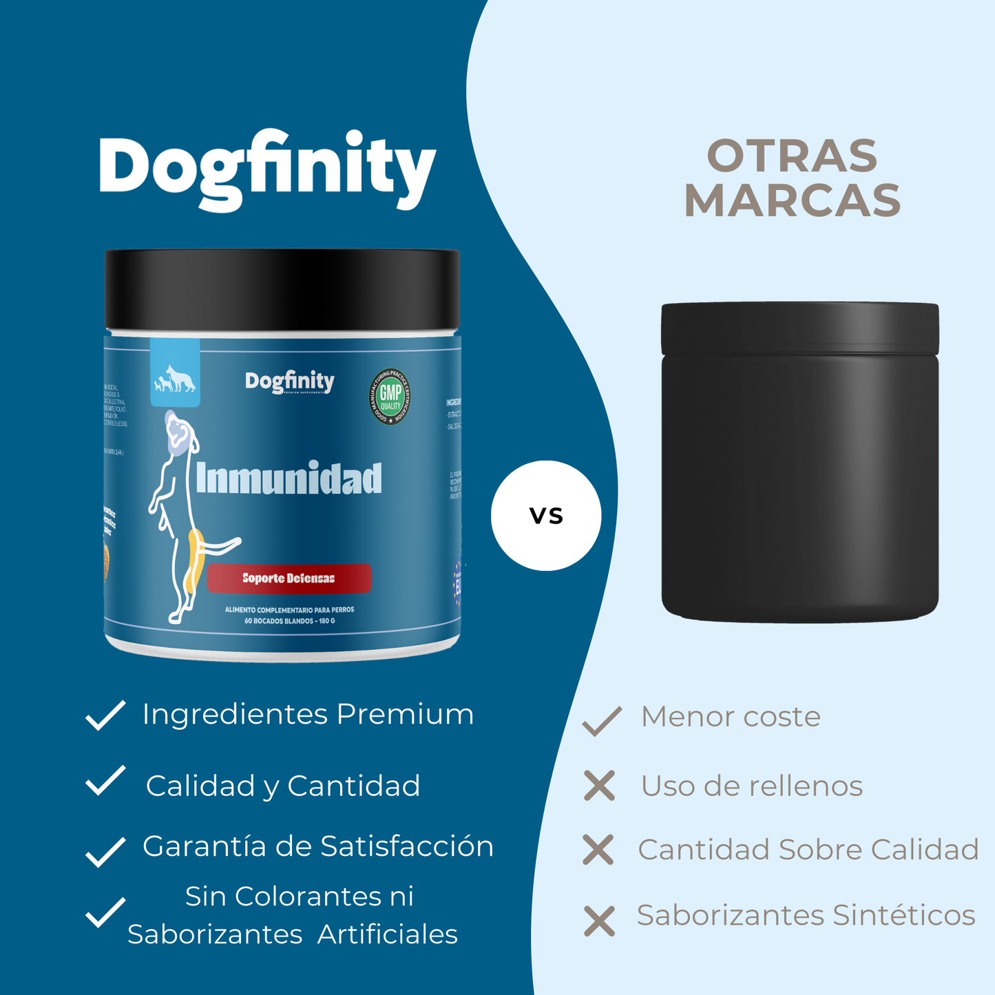 Suplemento Inmunológico para Perros – Refuerzo de Defensas | Dogfinity