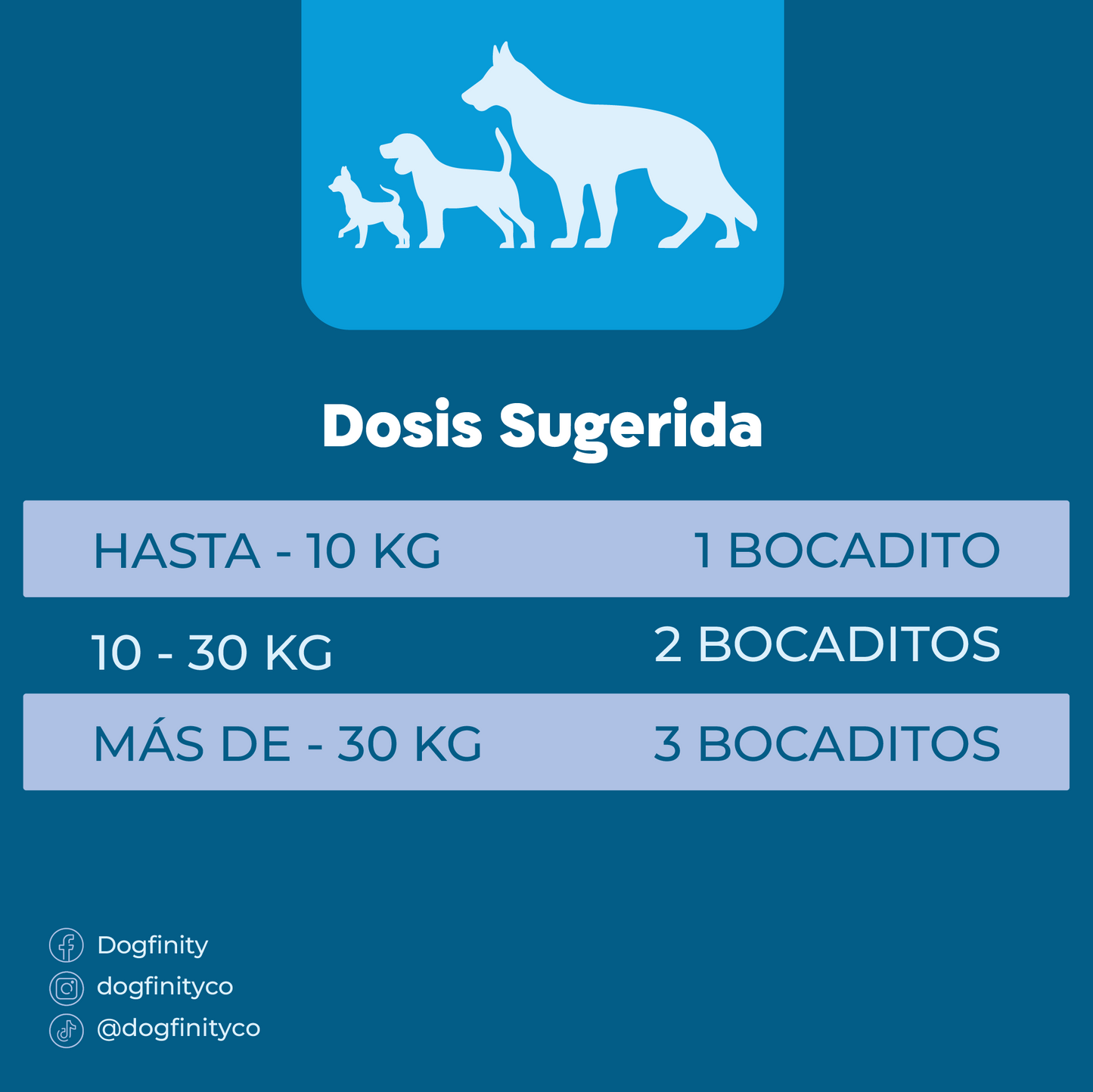 Combo Total - Probióticos - Huesos y Articulaciones - Suplementos Para Perros