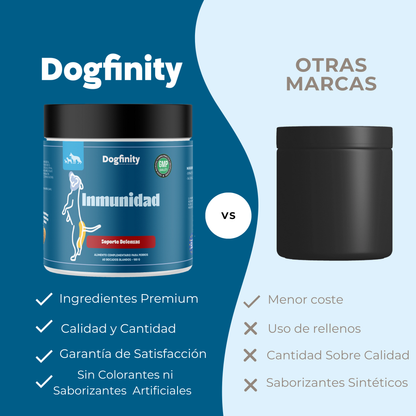 Suplemento Inmunológico para Perros – Refuerzo de Defensas | Dogfinity