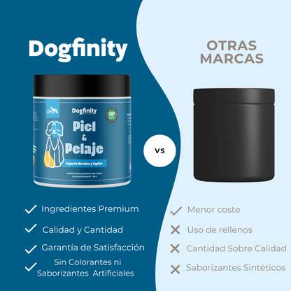 Comparación Productos Apoyo a la Dermatitis