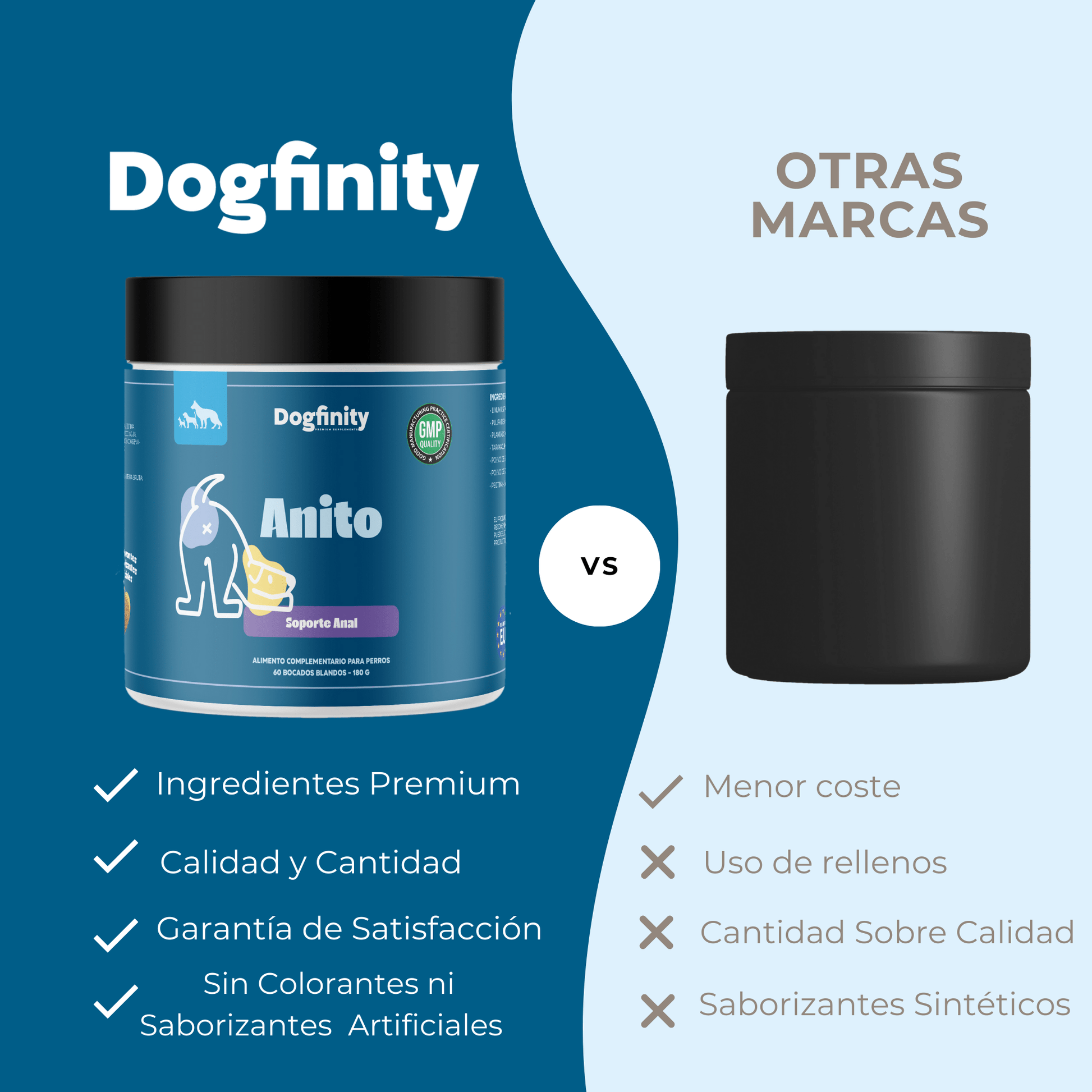 Digestión Total - Anito - Soporte Digestivo - Suplemento Para Perro - Dogfinity