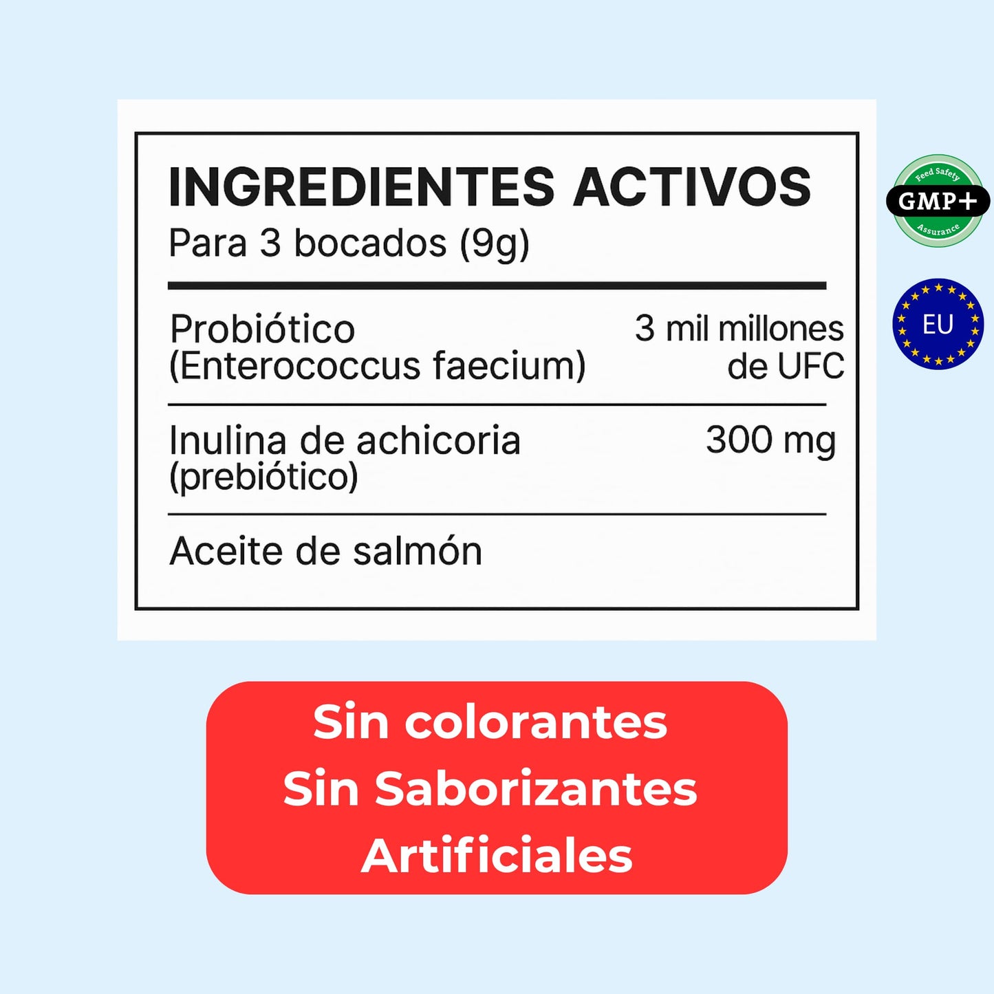 Probióticos para Perros – Mejora la Flora Intestinal y la Digestión | Dogfinity - Dogfinity