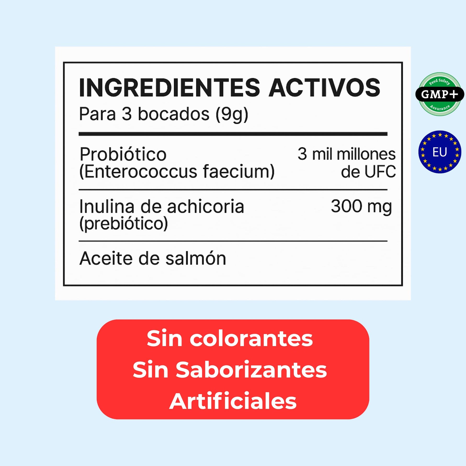 Probióticos para Perros – Mejora la Flora Intestinal y la Digestión | Dogfinity - Dogfinity