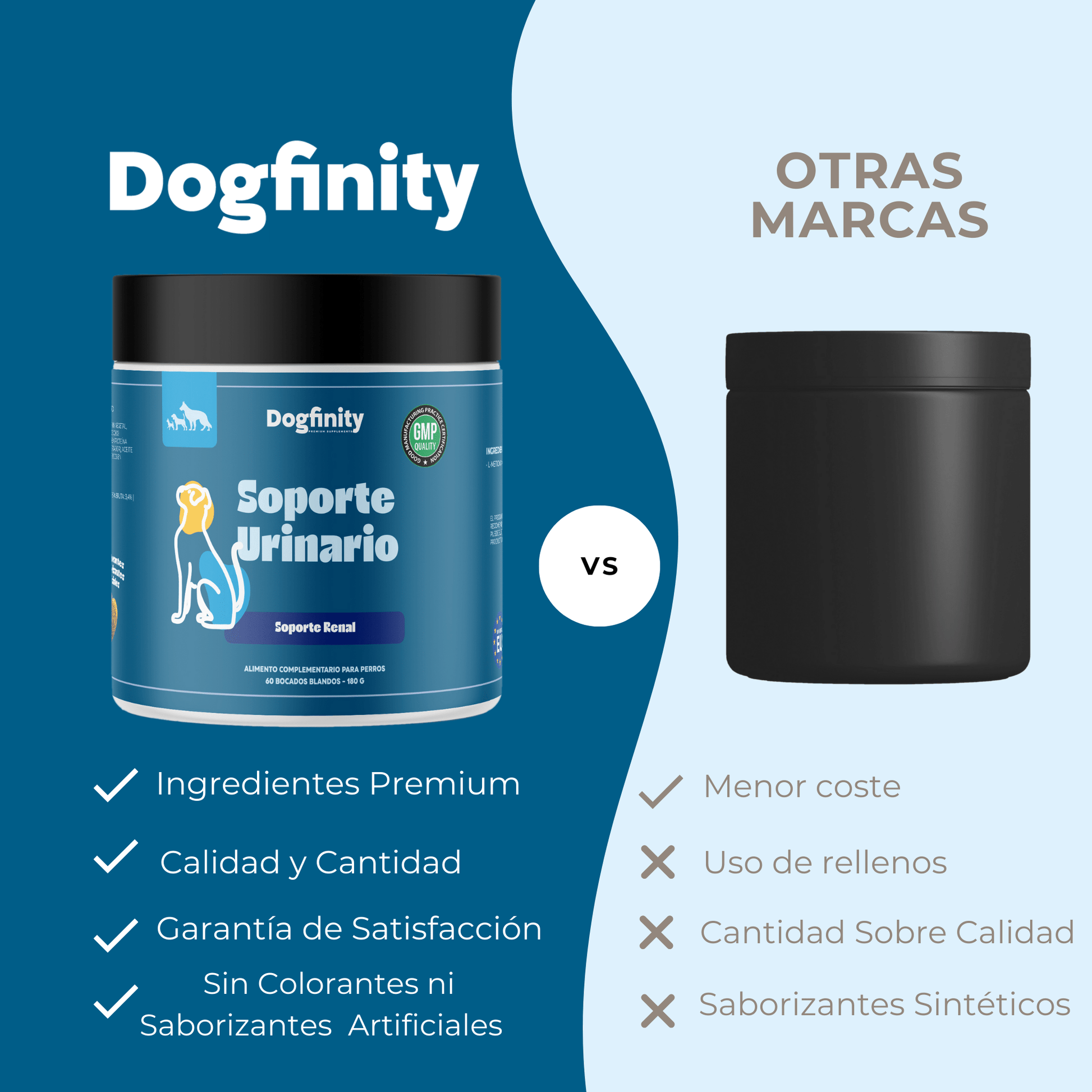 Soporte Urinario para Perros – Suplemento Natural Preventivo | Dogfinity - Dogfinity