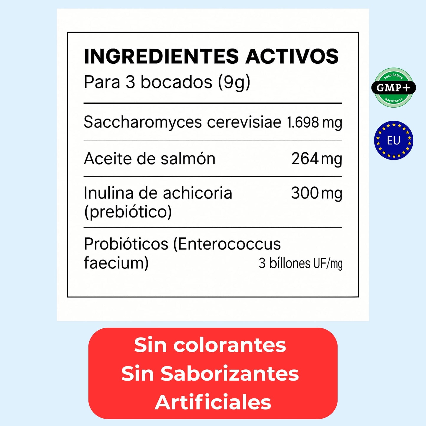 Suplemento Digestivo para Perros – Apoyo Intestinal Diario | Dogfinity - Dogfinity