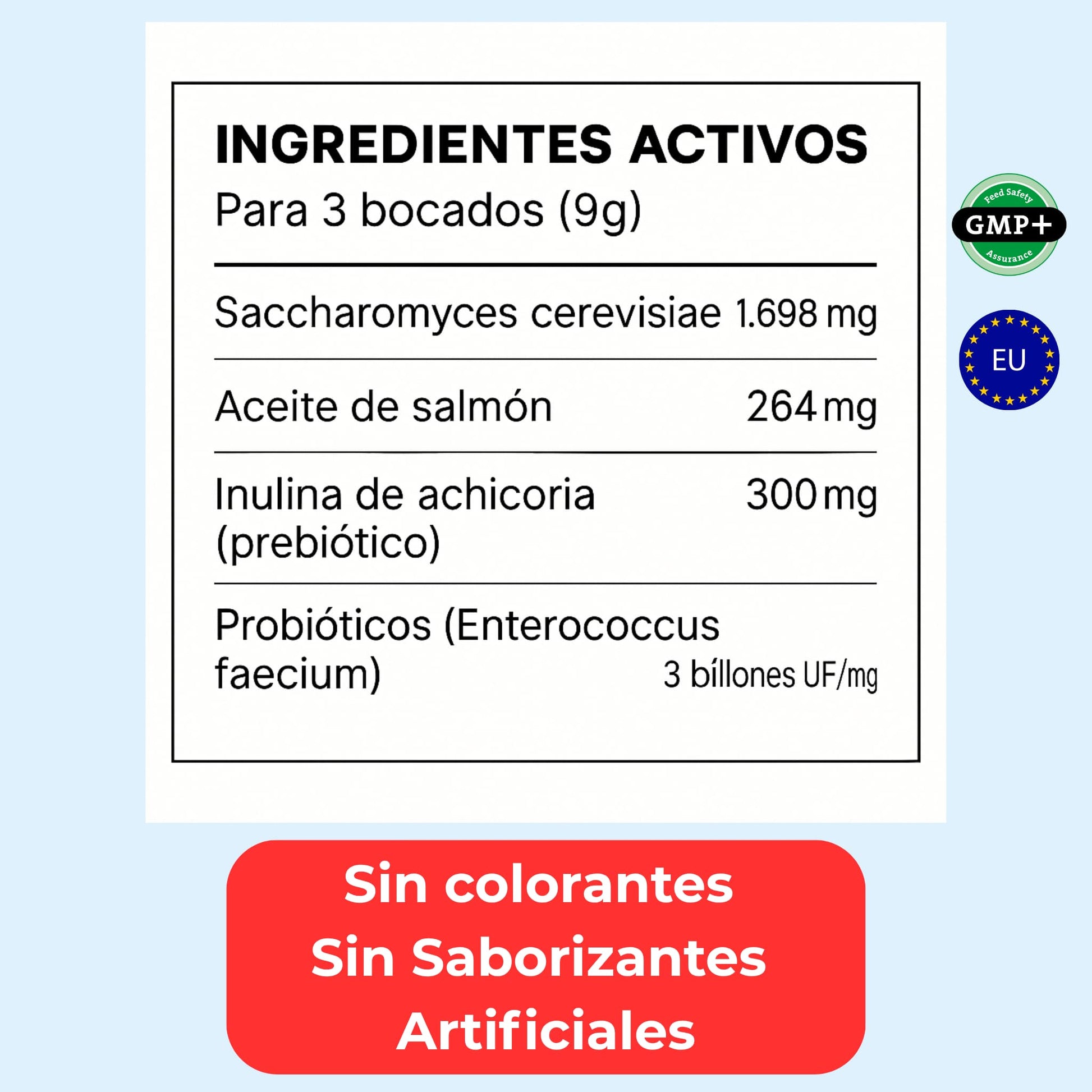 Suplemento Digestivo para Perros – Apoyo Intestinal Diario | Dogfinity - Dogfinity