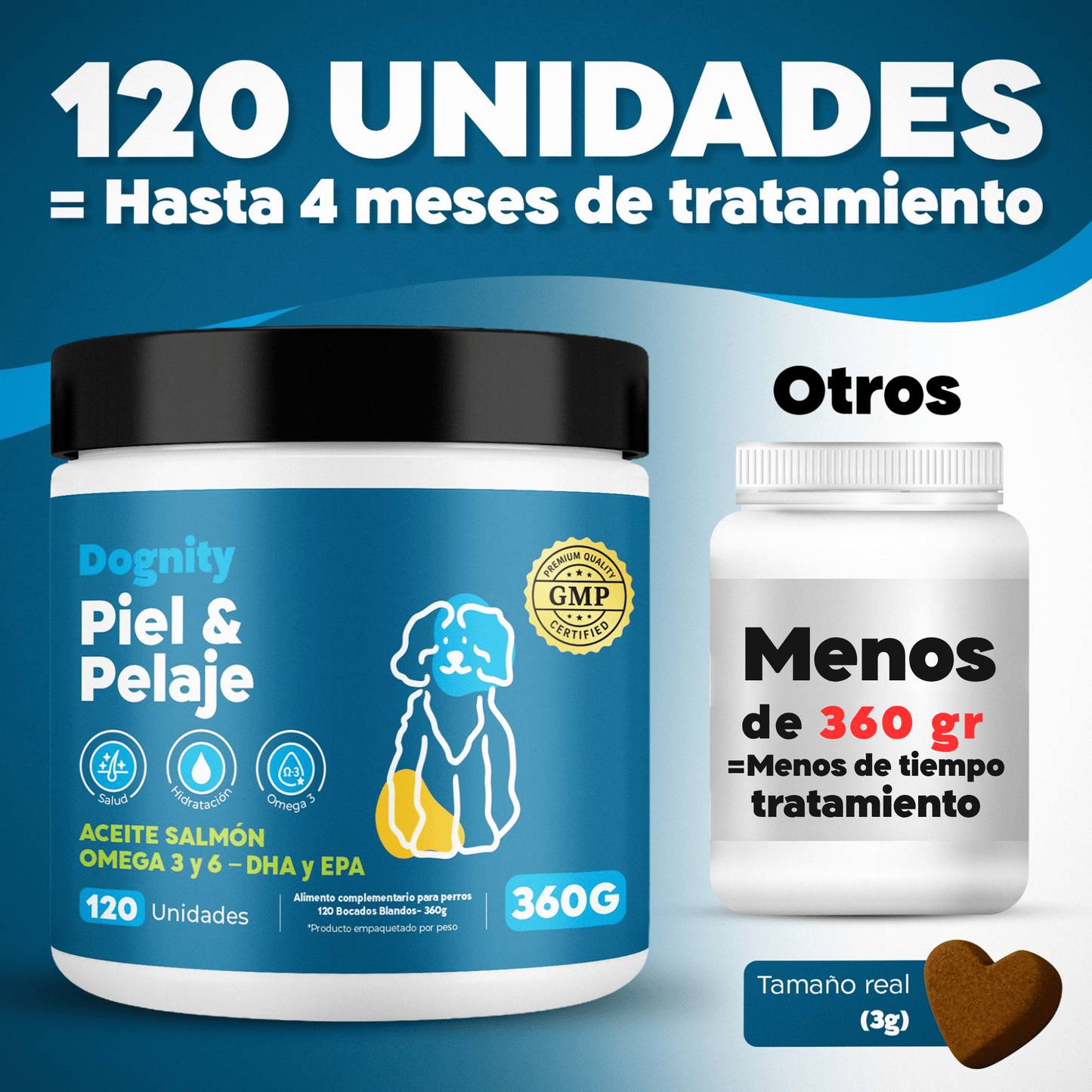 Suplemento para Dermatitis y Pelaje en Perros – Hidratación | Dogfinity - Dogfinity