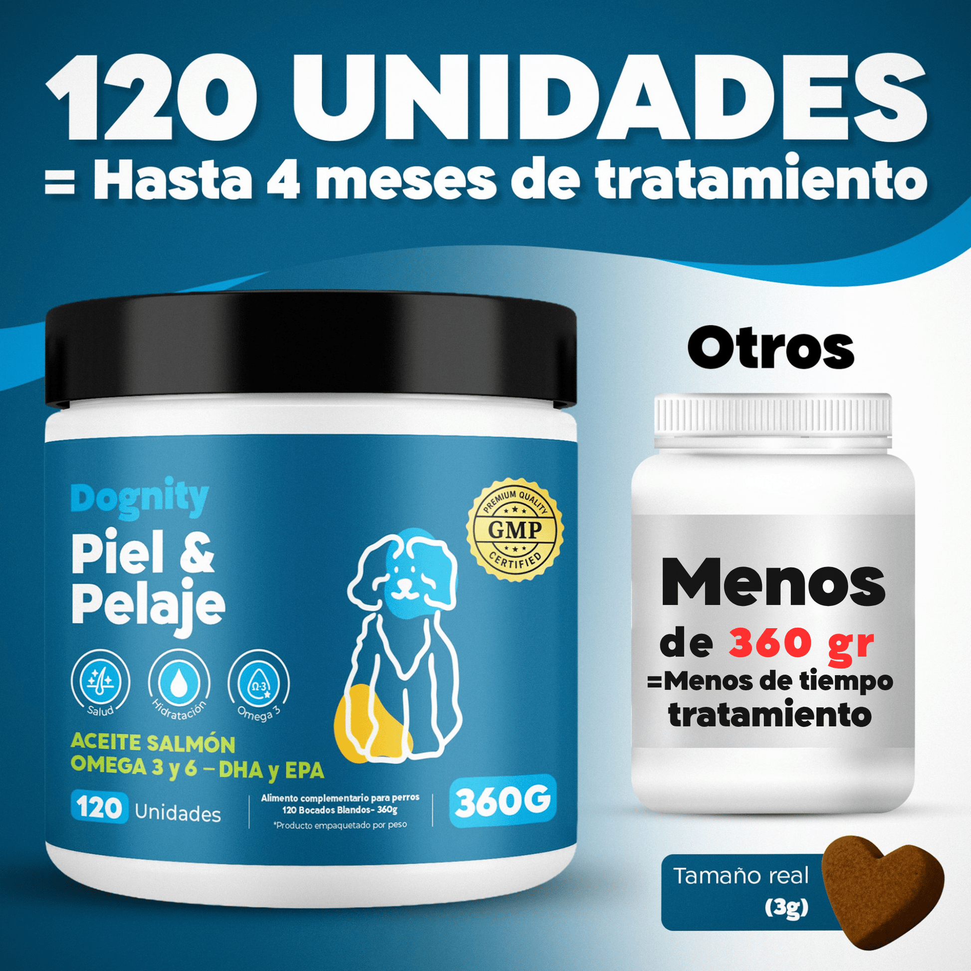 Suplemento para Dermatitis y Pelaje en Perros – Hidratación | Dogfinity - Dogfinity